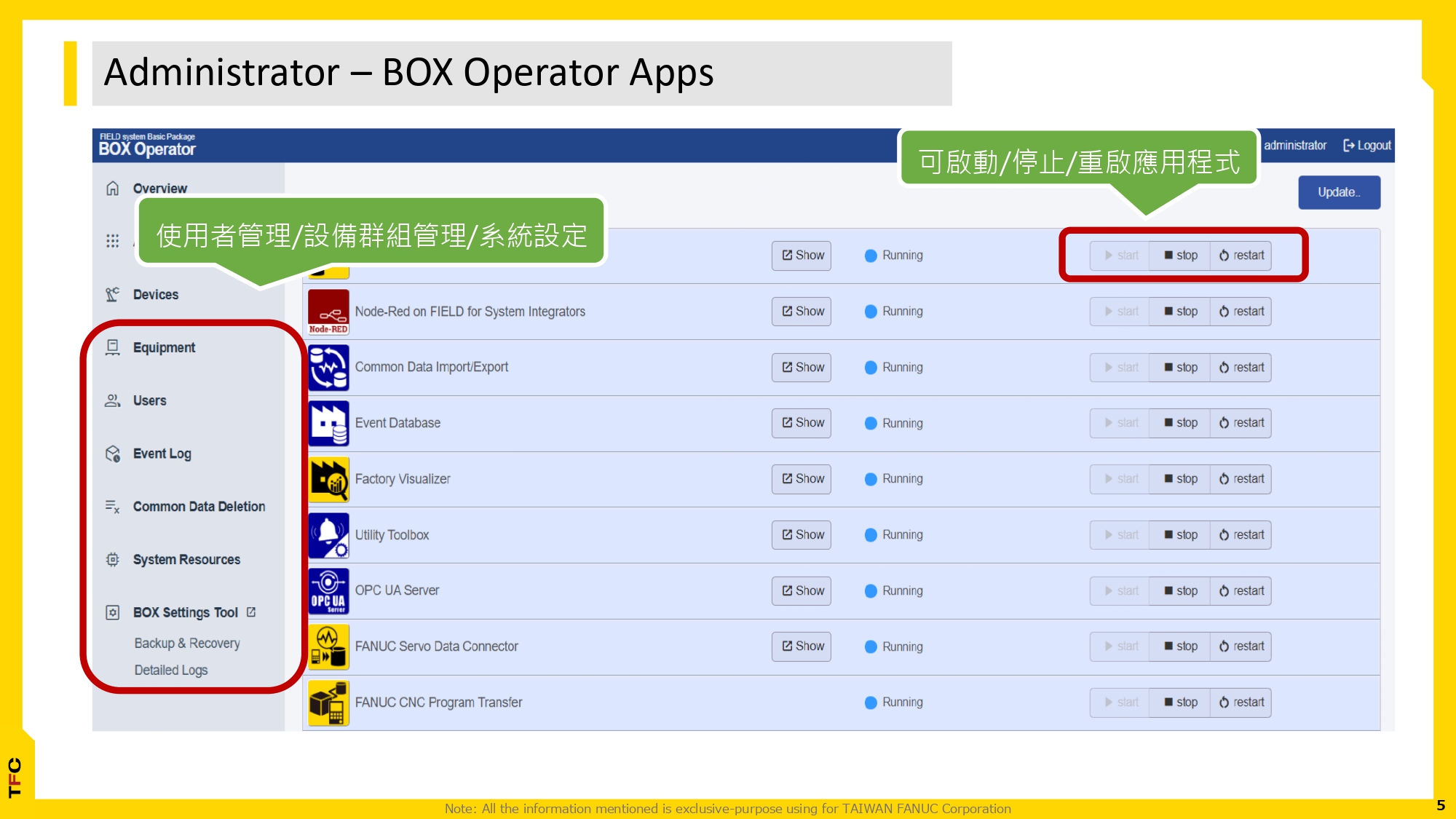 FsBP 使用者帳號權限管理與應用_20250619_page-0005.jpg