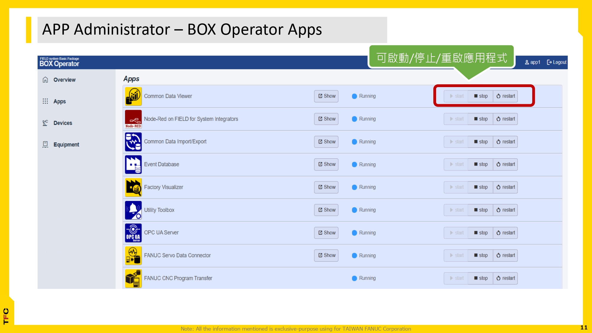 FsBP 使用者帳號權限管理與應用_20250619_page-0011.jpg