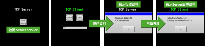 TCP_IP.png