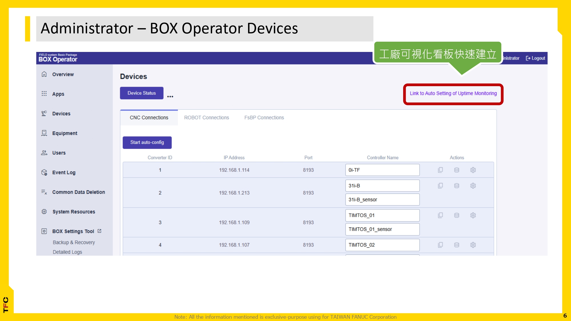 FsBP 使用者帳號權限管理與應用_20250619_page-0006.jpg