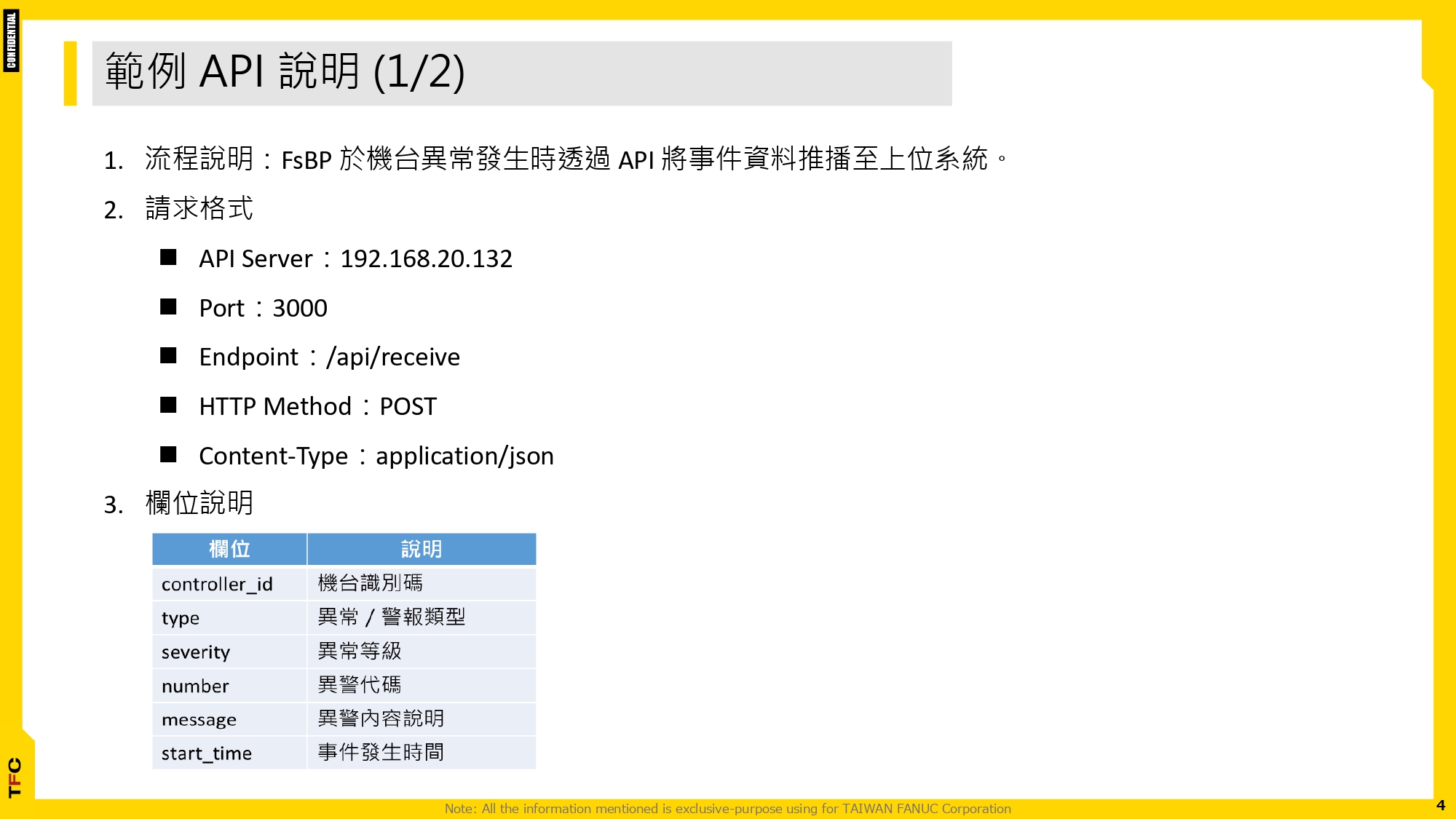 FsBP_運用REST-API 實現機台異常推播_20251231_page-0004.jpg