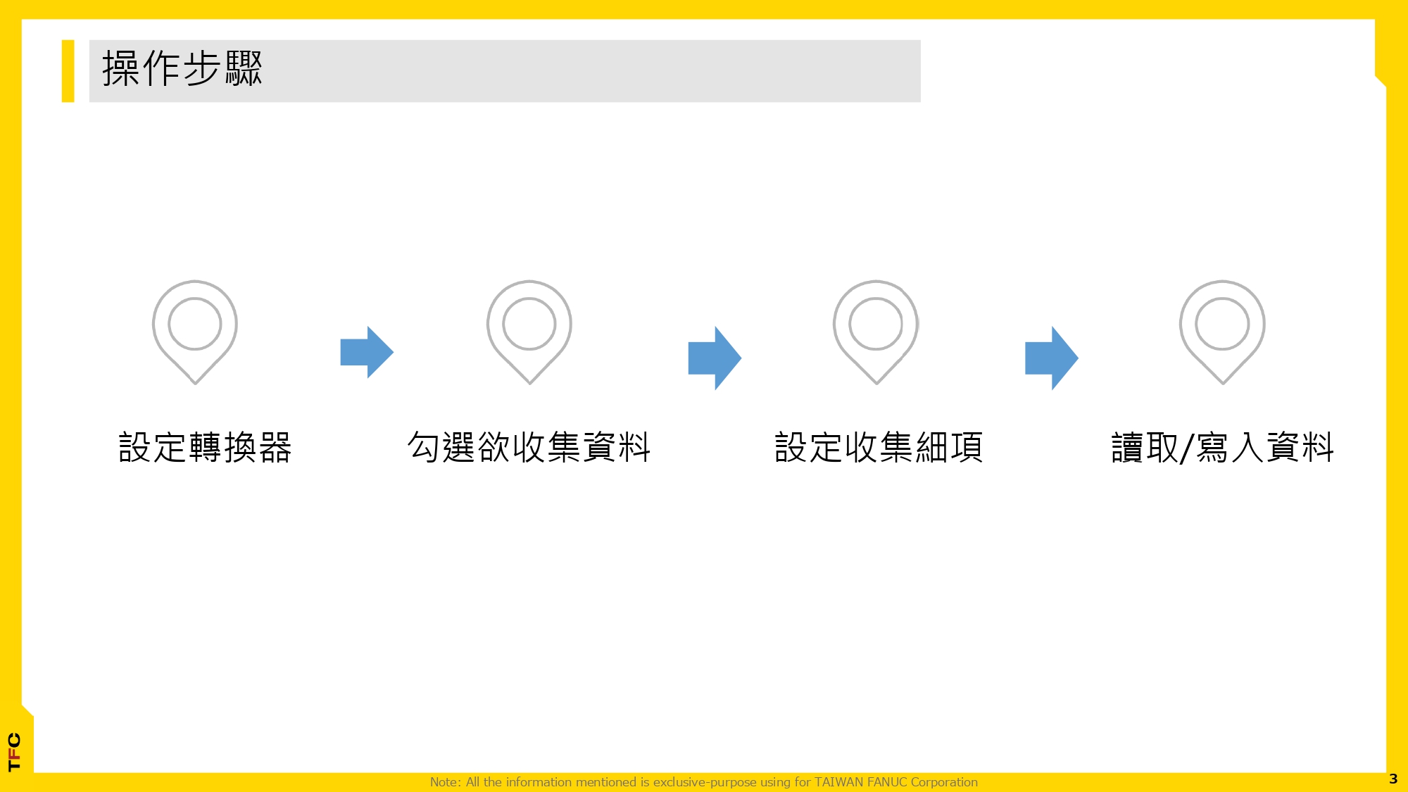 FsBP_透過OPCUA連接他社機台教學_20260415_page-0003.jpg
