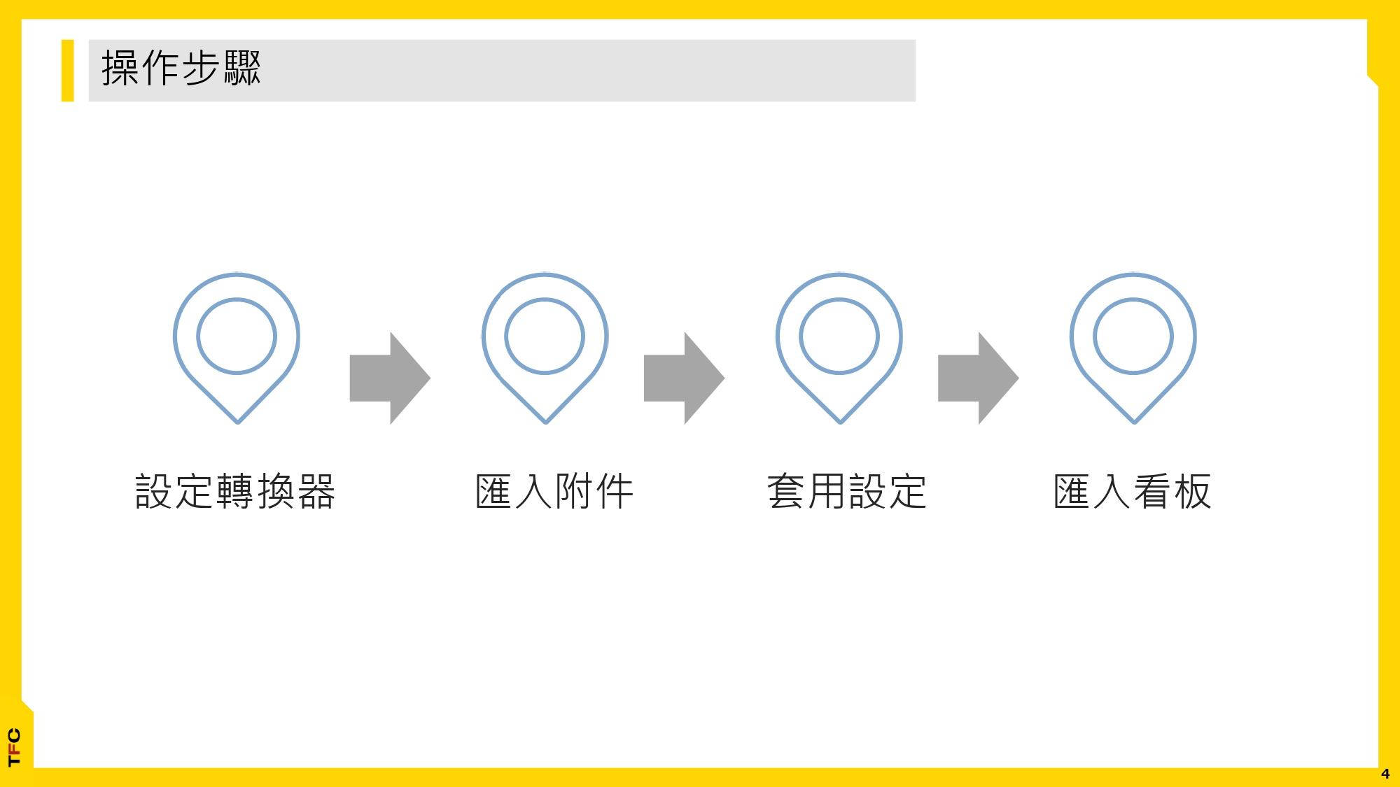 透過 FsBP 實現 ROBODRILL 保養資料監視_20260429_page-0004.jpg