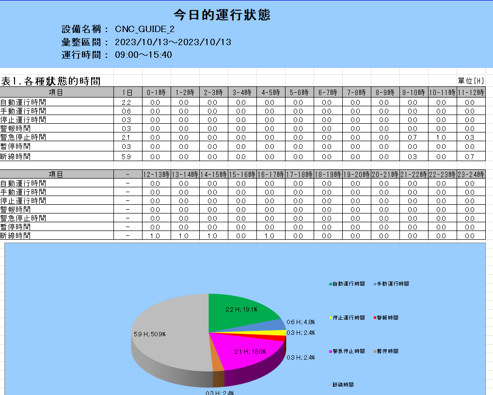 螢幕擷取畫面 2023-10-17 112427.png