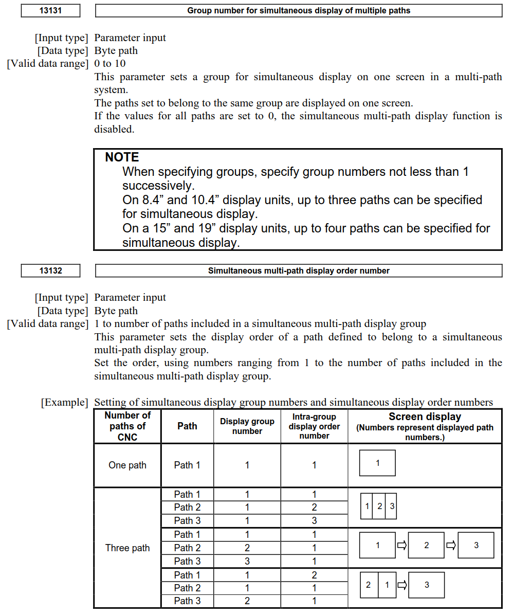 Multi screen on simultaneous screen.png